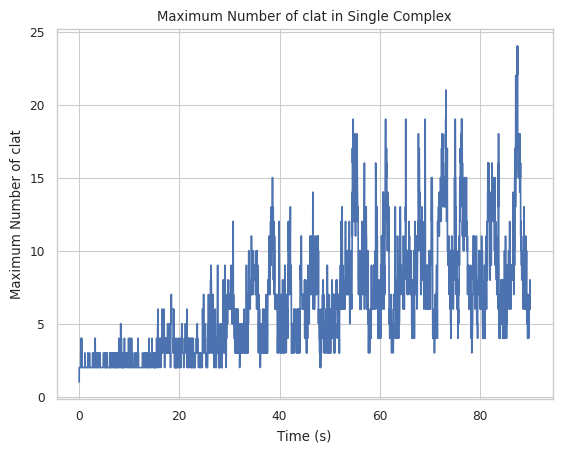 _images/ClathrinTutorial_48_0.png