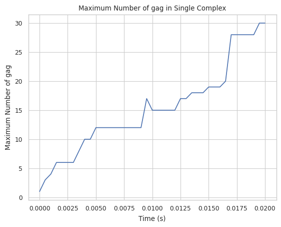 _images/ioNERDSSTutorialGagSphere_46_0.png
