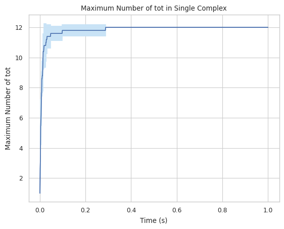 _images/ioNERDSSTutorialMulti_22_0.png