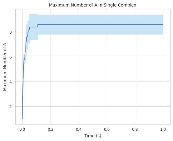 _images/ioNERDSSTutorialMulti_23_0.png