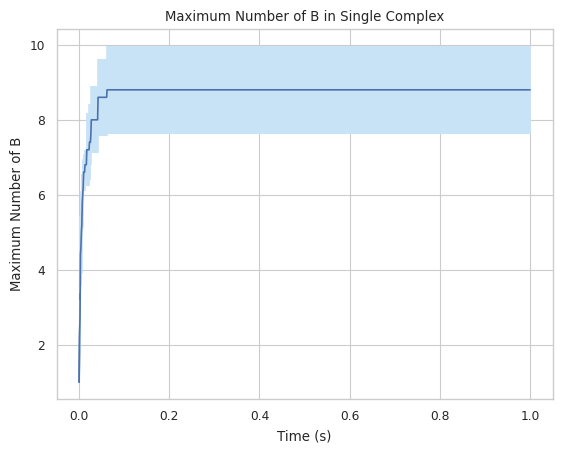 _images/ioNERDSSTutorialMulti_23_1.png