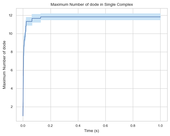 _images/ioNERDSSTutorialSingle_52_0.png