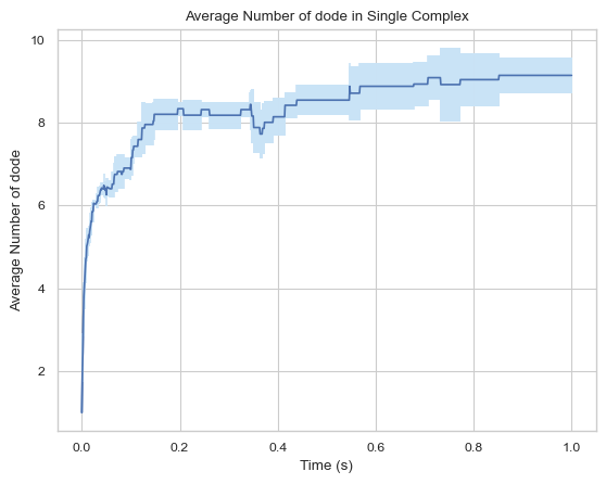 _images/ioNERDSSTutorialSingle_55_0.png