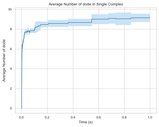 _images/ioNERDSSTutorialSingle_56_0.png