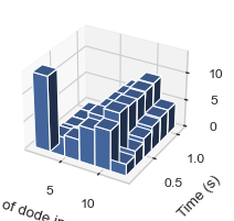 _images/ioNERDSSTutorialSingle_68_0.png