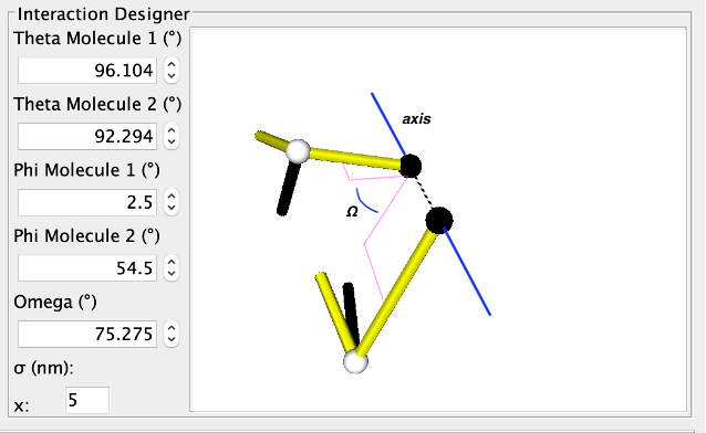 Omega Angle