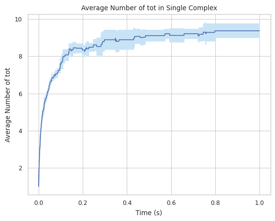 _images/ioNERDSSTutorialMulti_26_0.png