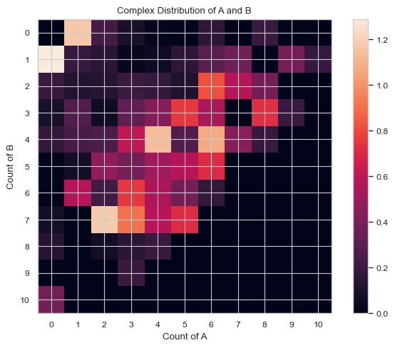 _images/ioNERDSSTutorialMulti_39_0.png