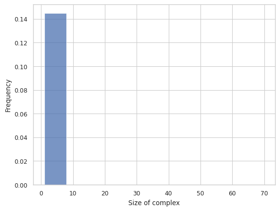 _images/ioNERDSSTutorialMulti_61_0.png