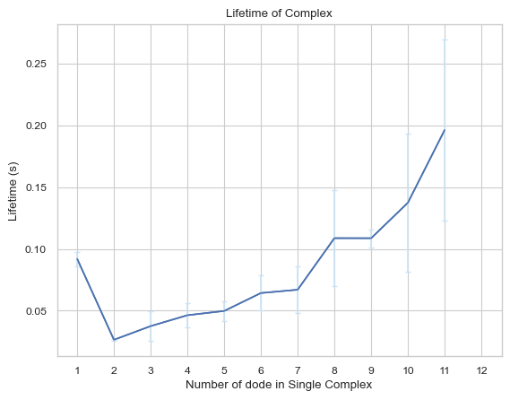 _images/ioNERDSSTutorialSingle_106_0.png