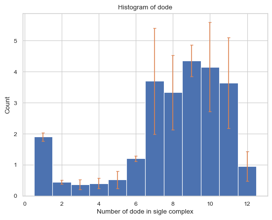 _images/ioNERDSSTutorialSingle_49_0.png