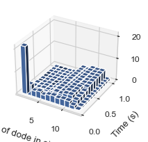 _images/ioNERDSSTutorialSingle_67_0.png