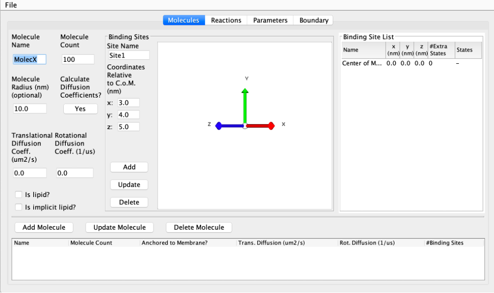 Molecule Screen GUI